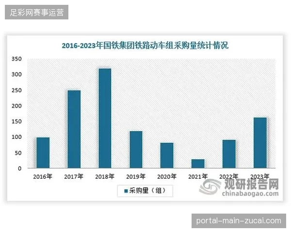 2027年跨区域大型体育赛事医疗服务结算将催生新的行业增长点
